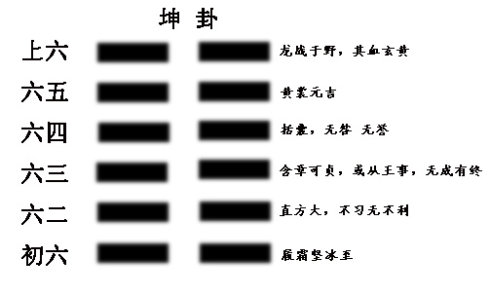 点击查看源网页