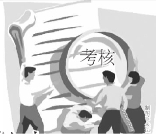 年终考核的通知 年终考核的通知
